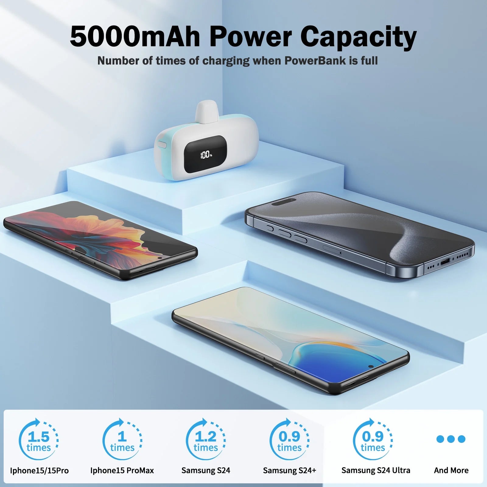 Portable Charger Power Bank 5000Mah